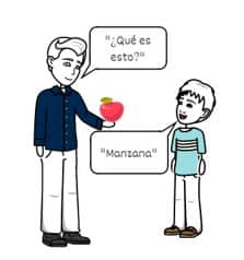 Tácticas